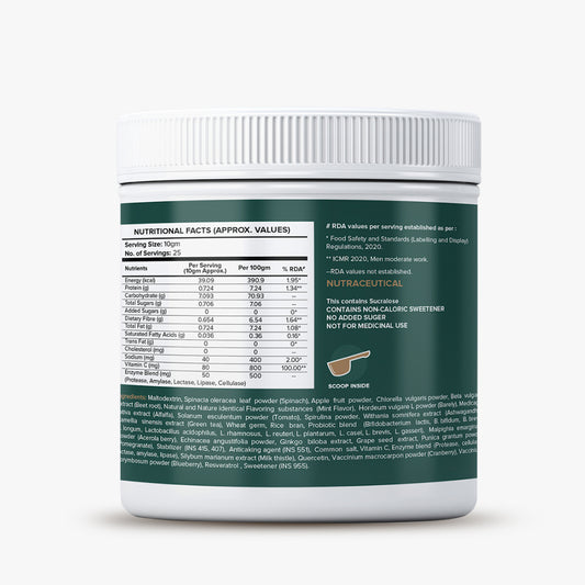 Essential Greens Superfoods Powder, Mint Flavor (200mg) - Herbalcart