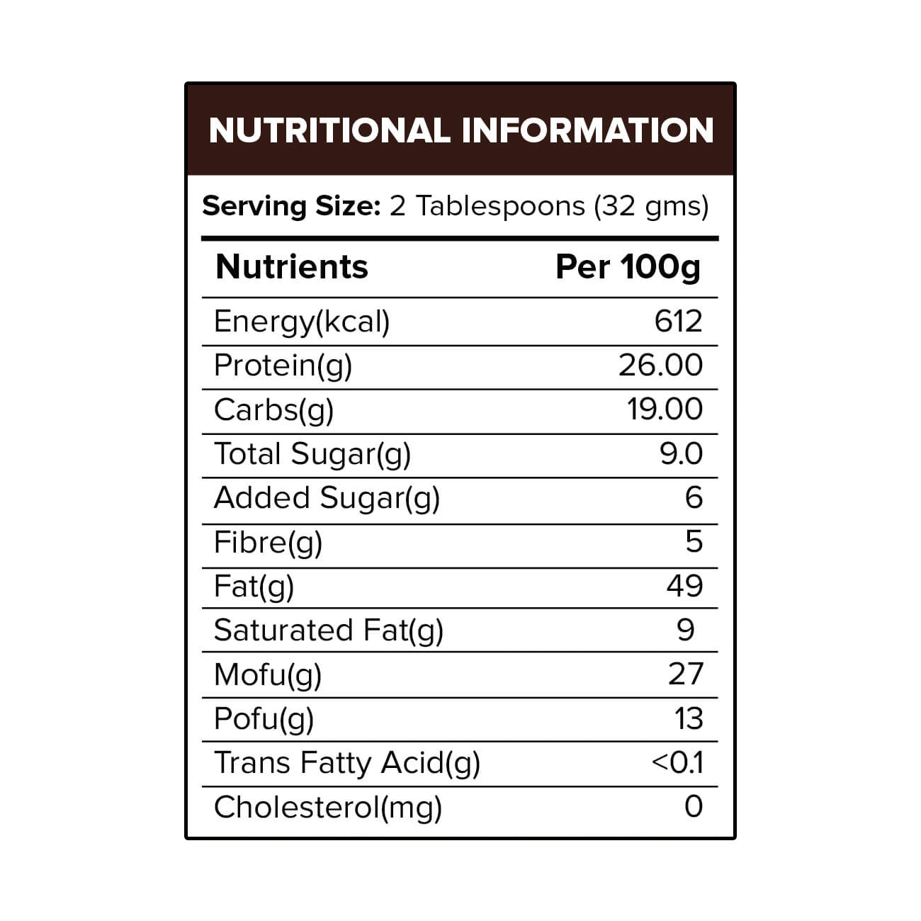 Classic Peanut Butter, Crunchy (1kg & 340g)