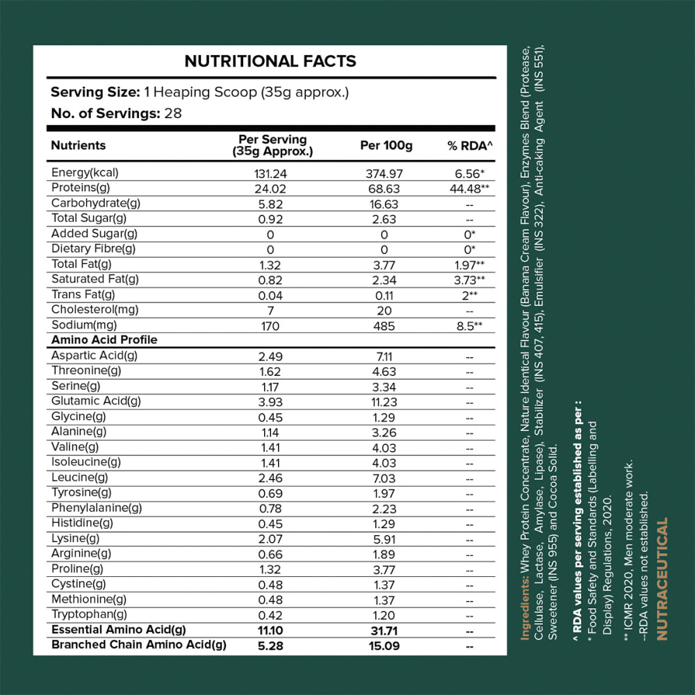 Whey Protein Concentrate (1kg & 2kg) - Herbalcart