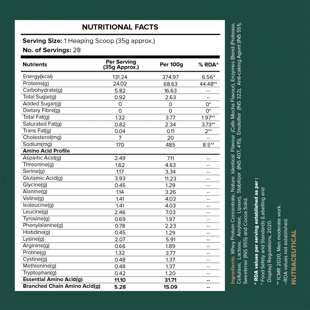 Whey Protein Concentrate (1kg & 2kg) - Herbalcart