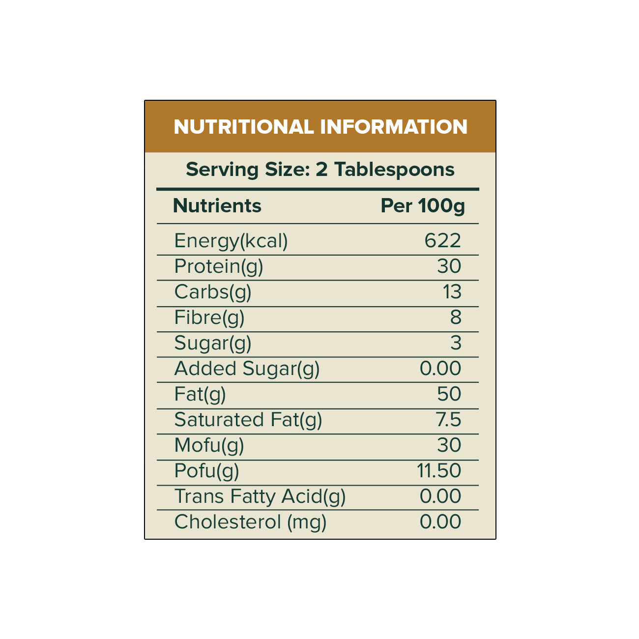 Natural Peanut Butter, Crunchy (1kg & 340g)