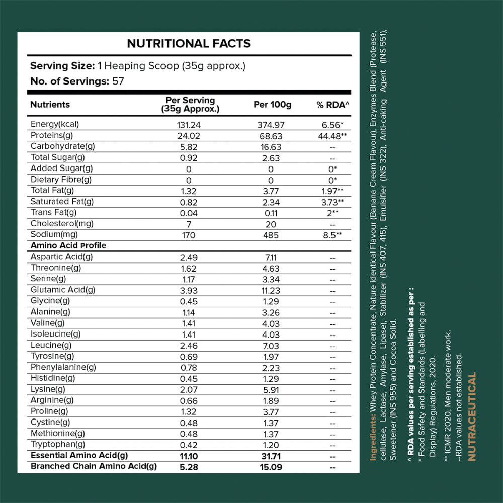 Whey Protein Concentrate (1kg & 2kg) - Herbalcart