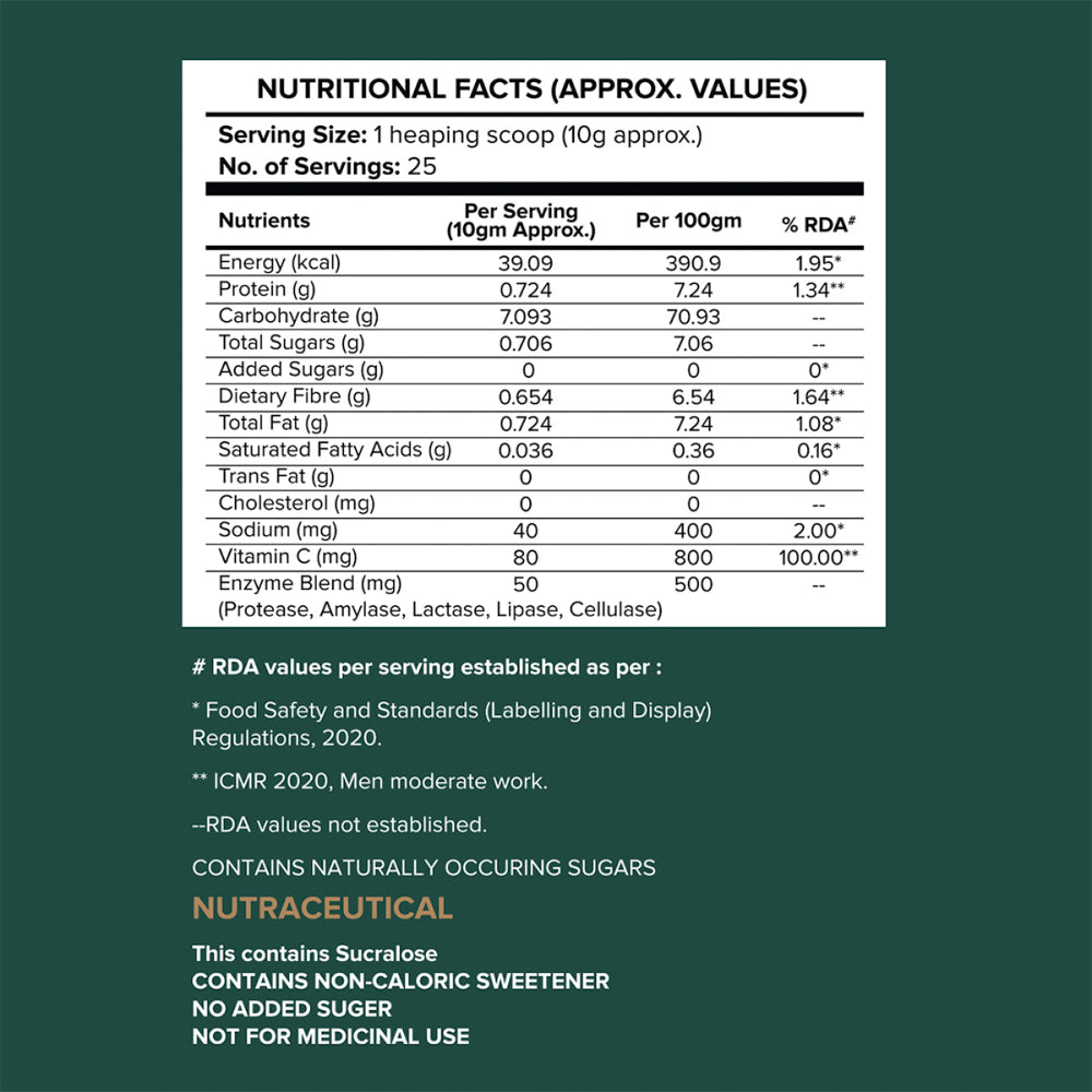 Essential Greens Superfoods Powder, Mint Flavor (200mg) - Herbalcart