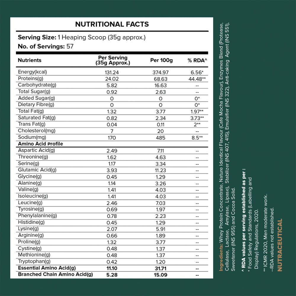 Whey Protein Concentrate (1kg & 2kg) - Herbalcart